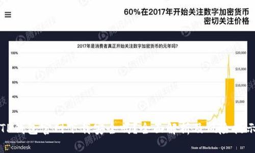 TP钱包官网下载安全吗?全面解析及风险提示