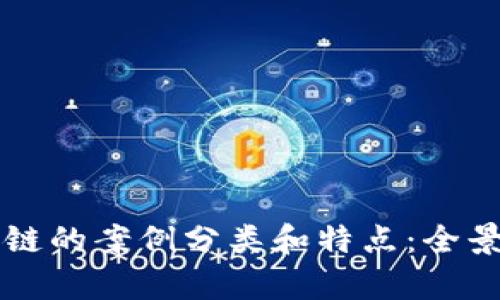 区块链的案例分类和特点:全景解析