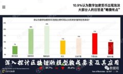 深入探讨区块链的模型构