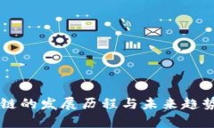 区块链的发展历程与未来