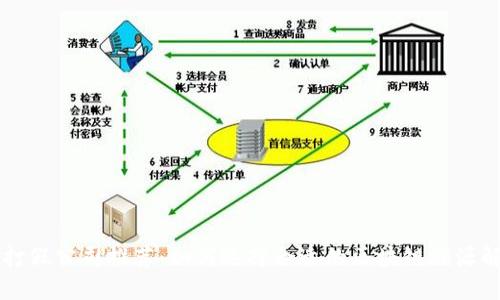 区块链打假公司推荐:如何选择合适的区块链溯源解决方案