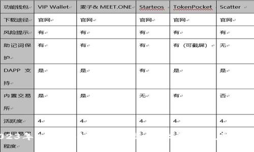 2023年5G区块链热点分析:技术融合与应用前景