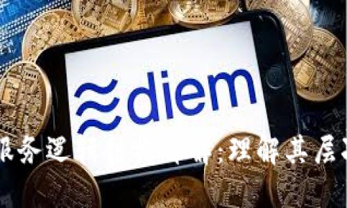 区块链服务逻辑结构详解:理解其层次与应用