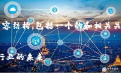 网站内容概览以下是关于