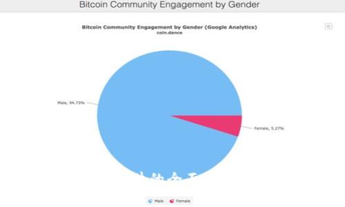 区块链应用软件的全面分析与未来展望
