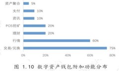 区块链技术的全面解析：