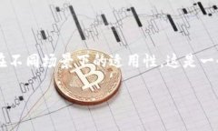 选题分析：针对“区块链