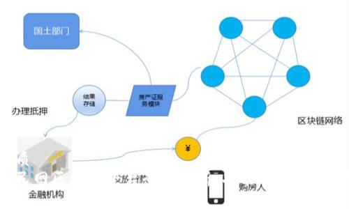 优质
人民网区块链平台全面解析:功能、应用与前景