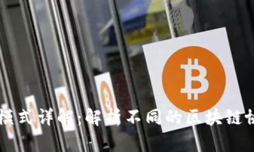 区块链生态协议模式详解:解析不同的区块链协议类型及其应用