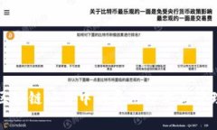 区块链项目中的费用分类