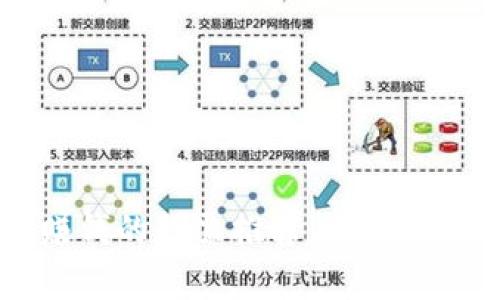 区块链最赚钱的股票推荐:十大投资标的剖析