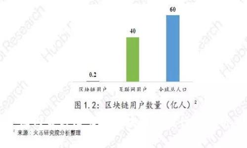 国内最具潜力的区块链赚钱行业分析