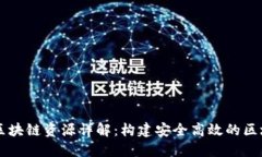 阿里云区块链资源详解：