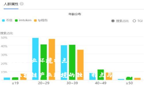 区块链产业环境特点
探索区块链产业环境的独特特点与发展机遇