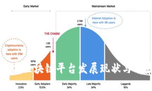 中国电商区块链平台发展现状与前景分析