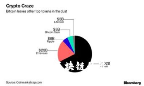 : 2023年投资区块链的最佳基金推荐