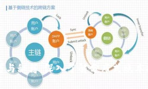 区块链技巧与秘籍:深入了解分布式账本技术的核心