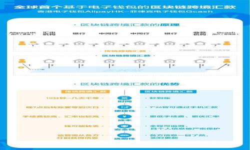 2023年全球十大区块链城市探索