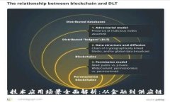 区块链技术应用场景全面