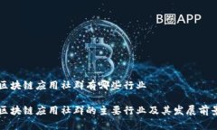 区块链应用社群有哪些行