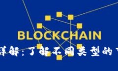 区块链节点详解：了解不