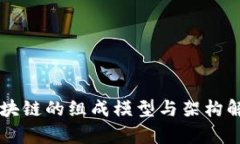 区块链的组成模型与架构