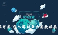 区块链数据分类：深入解