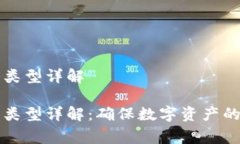 区块链审计类型详解区块