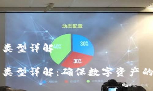 区块链审计类型详解
区块链审计类型详解:确保数字资产的安全与合规