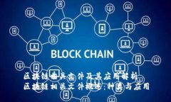 区块链相关文件及其应用