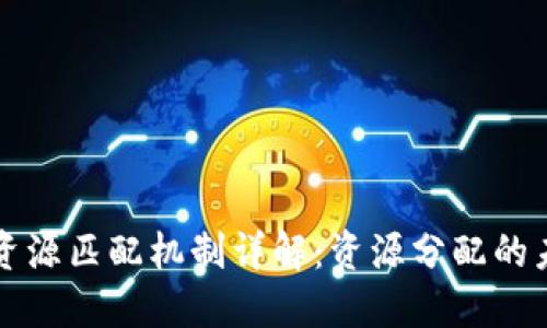 区块链资源匹配机制详解:资源分配的未来趋势