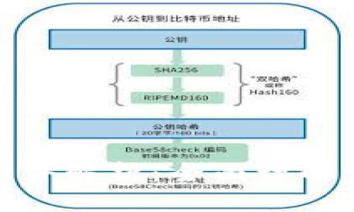 优质
区块链金融审判条件解析:全面理解法律与技术的结合