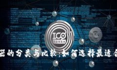 区块链交易机器的分类与