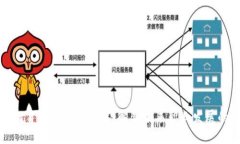 区块链教育公司品牌推荐