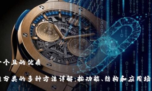 思考一个且的优质
区块链分类的多种方法详解:按功能、结构和应用场景划分