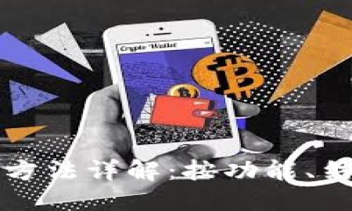 思考一个且的优质
区块链分类的多种方法详解:按功能、结构和应用场景划分