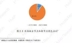 区块链先锋公司有哪些平