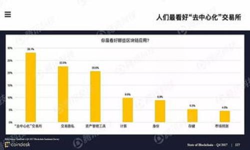 欧洲最受欢迎的区块链游戏推荐