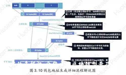 区块链技术的多样性:介绍主要区块链型号及其应用前景