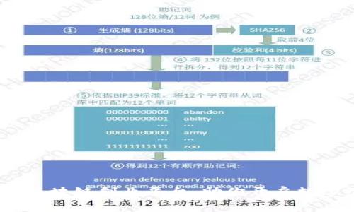 2023年十大区块链创业平台,助你开启数字经济新时代