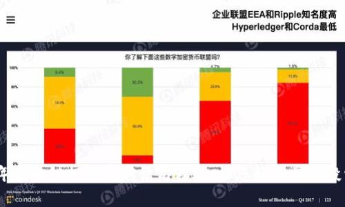 2023年区块链投资宣传语句精选,让您轻松掌握投资机会