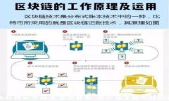区块链授权套路及案例解
