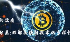 思考一个且的优质区块链