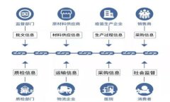 优质  区块链游戏平台排行