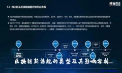 区块链新法规的类型及其