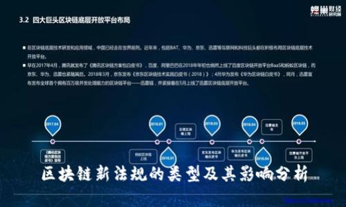 区块链新法规的类型及其影响分析