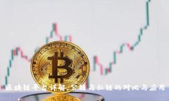 区块链平台详解：公链与
