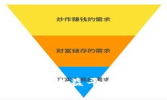 区块链广告收益平台推荐