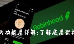 区块链系统的功能层详解