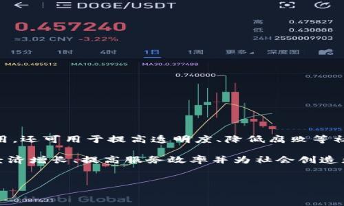介绍
丹麦作为北欧国家之一,近年来一直在积极推动区块链技术的应用与发展。政府早已意识到区块链的潜力,不仅在于金融领域的应用,还可用于提高透明度、降低腐败等社会治理方面。因此,丹麦政府积极与区块链公司合作,推动其在公共服务、环境保护和社会管理等领域的创新应用。
在丹麦,有多家初创公司及成熟企业专注于区块链技术的开发与实施,服务于政府、企业及个人用户。通过这些公司,丹麦希望促进经济增长、提高服务效率并为社会创造更大的价值。同时,丹麦政府也在政策层面给予区块链技术一定的支持,致力于营造良好的创新环境,以吸引更多的区块链企业落户。
丹麦政府支持的区块链公司与创新项目